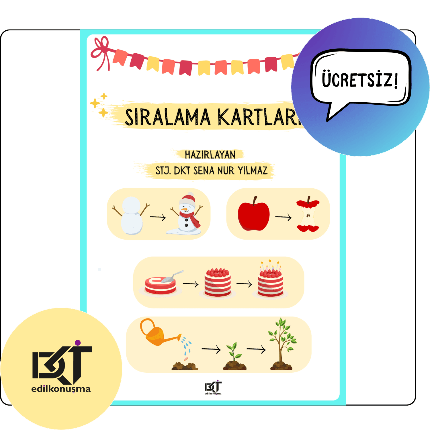Olay Sıralama Kartları — Edil Konuşma yayınında çocuklar için geliştirilen görsel terapi materyali